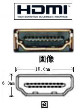 HDMI[q