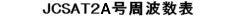 JCSAT2A�����g���\